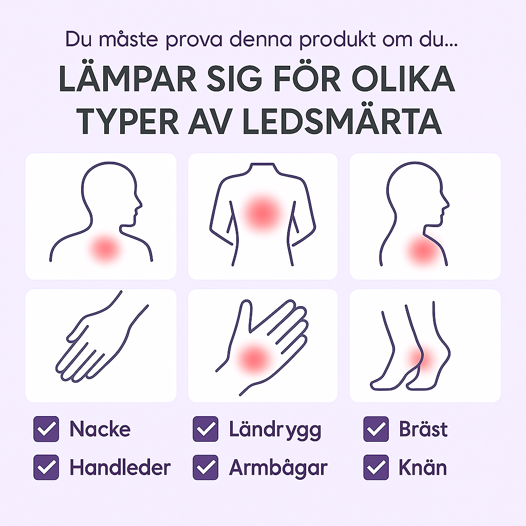 Oxyrel™ Smärtlindrande Gel