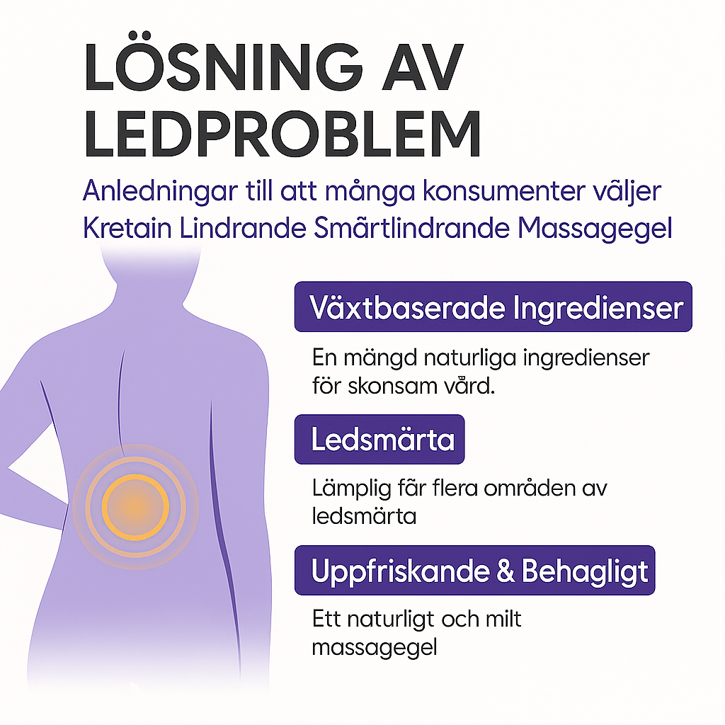 Oxyrel™ Smärtlindrande Gel