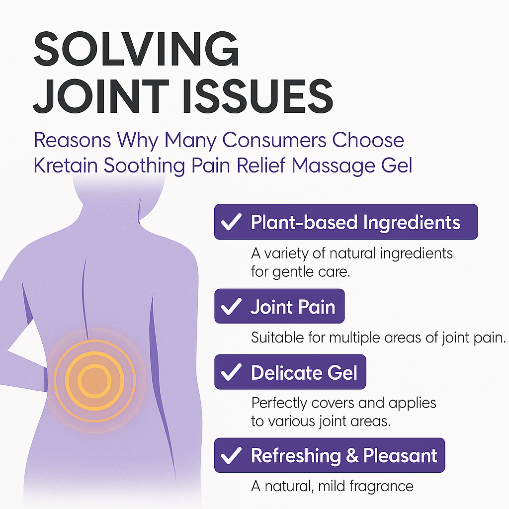 Oxyrel™ Pain Relief Gel